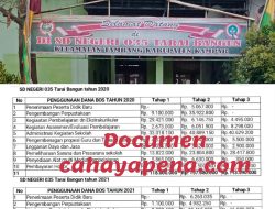 Dana BOS Tahun 2020-2022 Di Duga Tidak Tepat Sasaran, Kepala Sekolah SD Negeri 035 Tarai Bangun Terkesan Menghindar. 